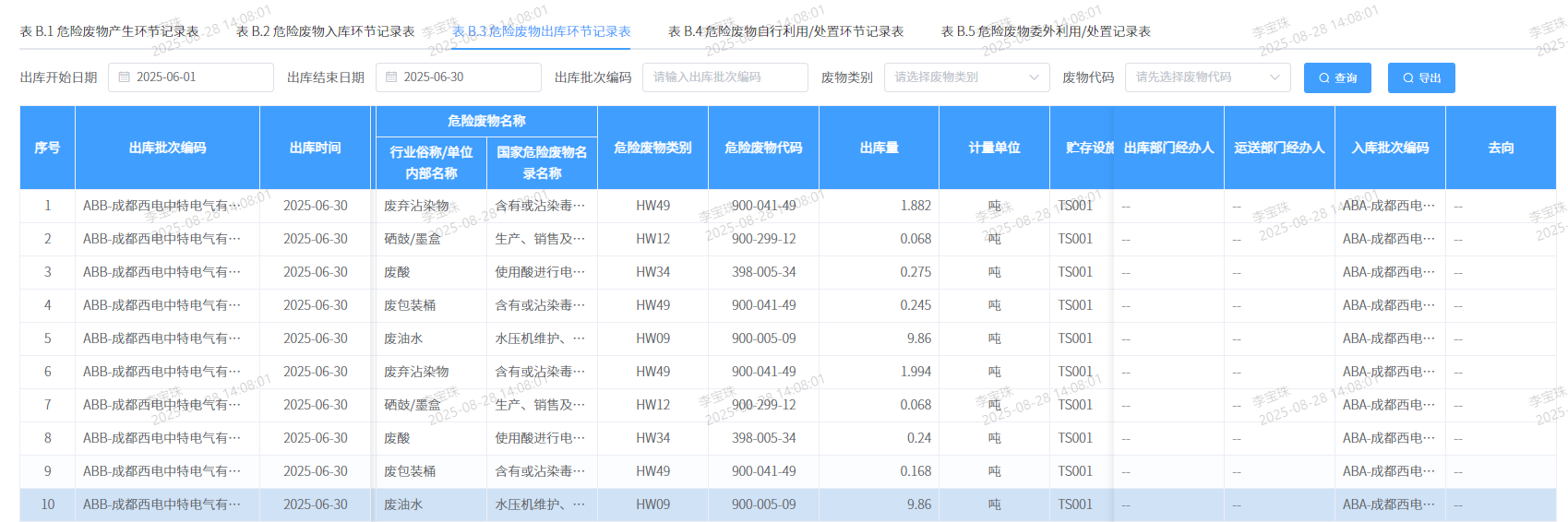 2025年6月固废、危废处置公示