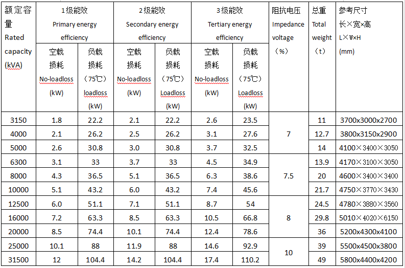 企业微信截图_17564360276182.png