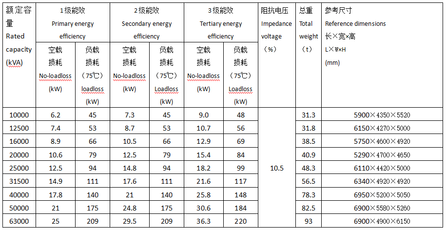 企业微信截图_17564379251781.png