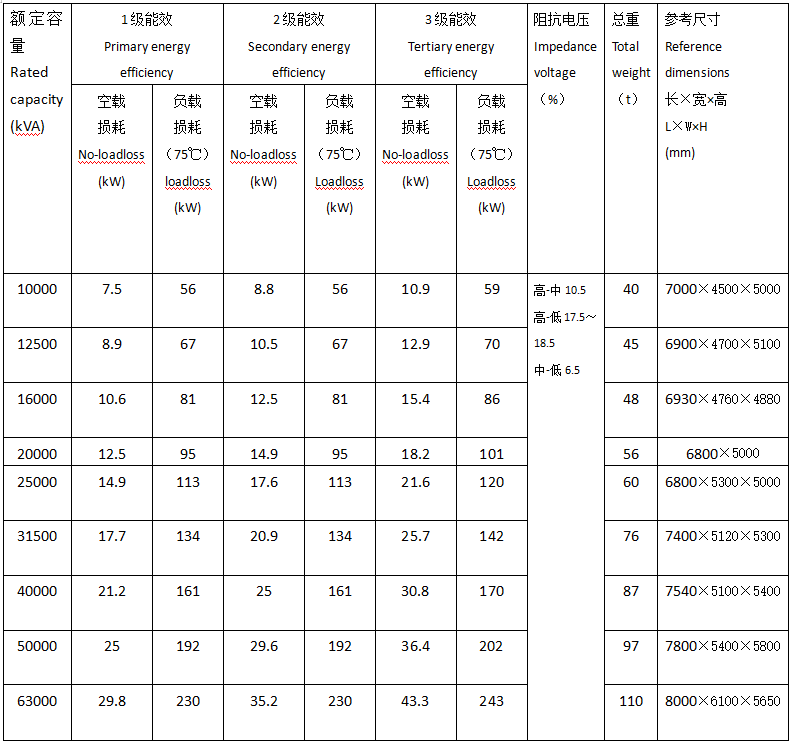 企业微信截图_17564380254462.png