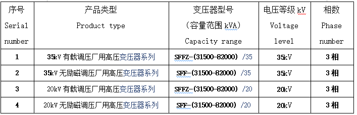 企业微信截图_17564476545235.png