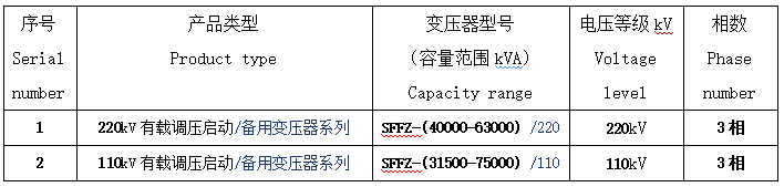 企业微信截图_17564479954359.png